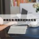 刚果疫情/刚果新冠肺炎疫情