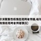 【哈尔滨聚集性疫情出现跨省传播,哈尔滨聚集性疫情出现跨省传播情况】