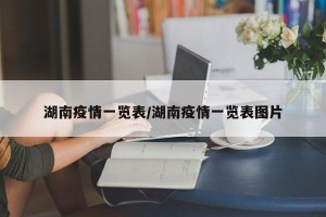 湖南疫情一览表/湖南疫情一览表图片
